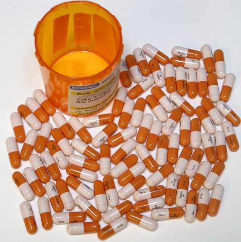 Problematic Prescriptions