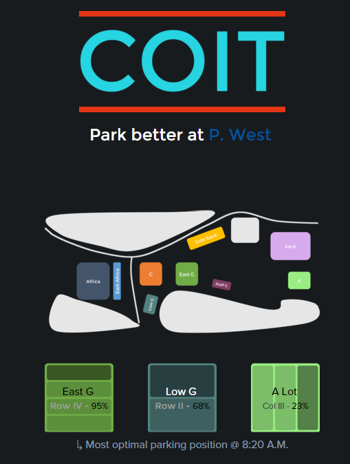 Coit: The Parking App