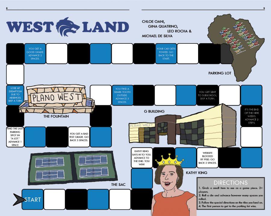 Westland