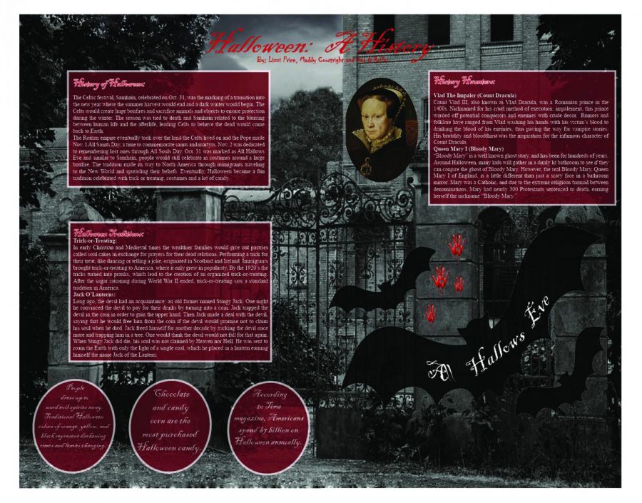 Halloween: A History