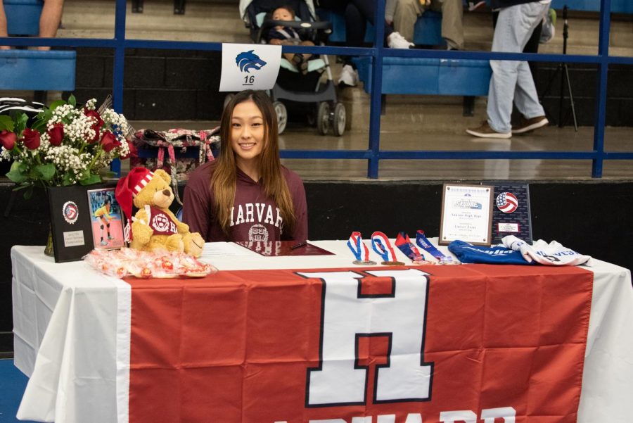 Lindsey Zhang, Volleyball, Harvard University