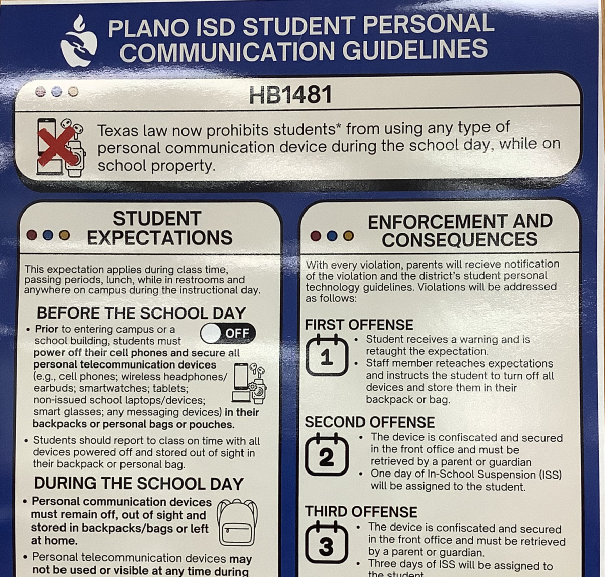 Tech-tonic Shift: How HB1481 Shaped Fall Semester