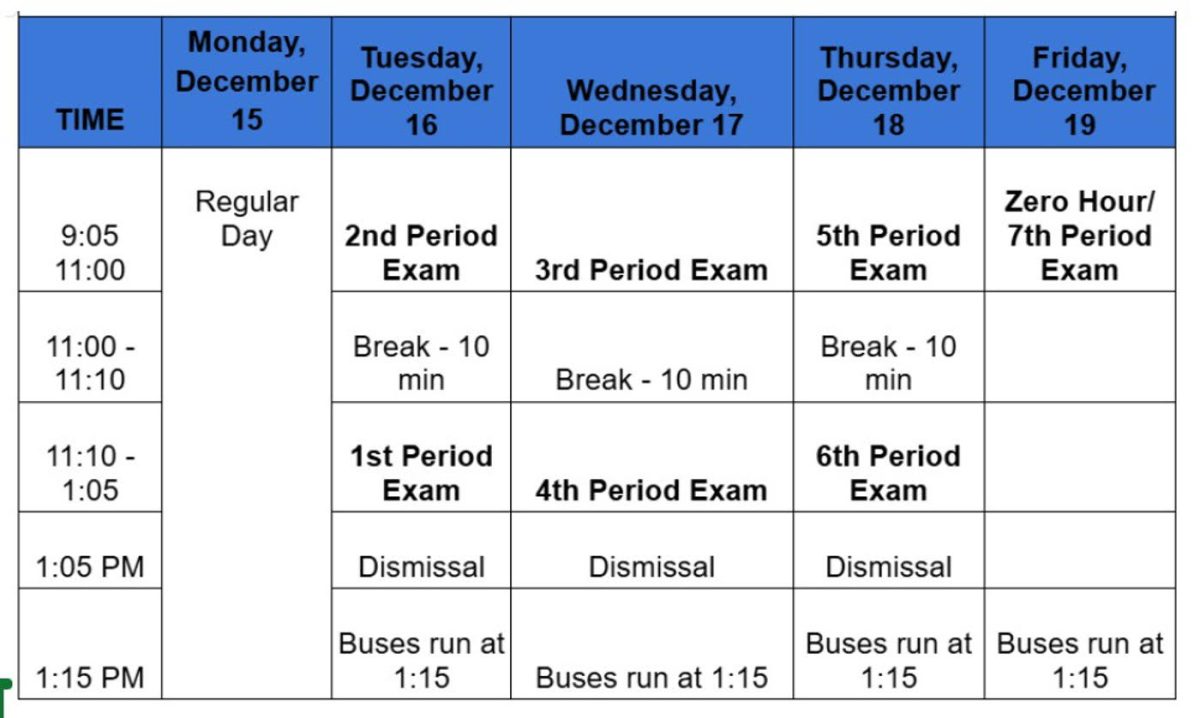 2025 Fall Semester Exams Schedule